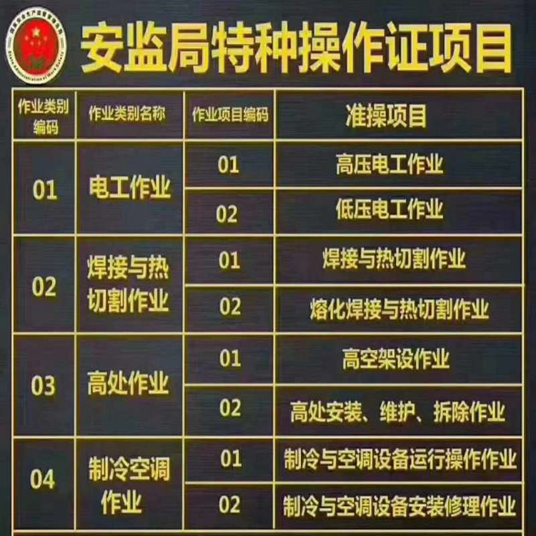 杭州江干区丁桥教育学习中心地址和电话