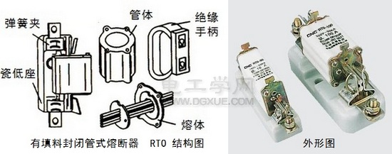 有填料封闭管式熔断器结构图