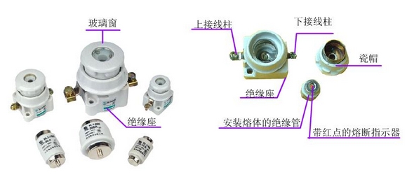 螺旋式熔断器