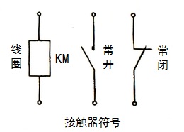 接触器符号