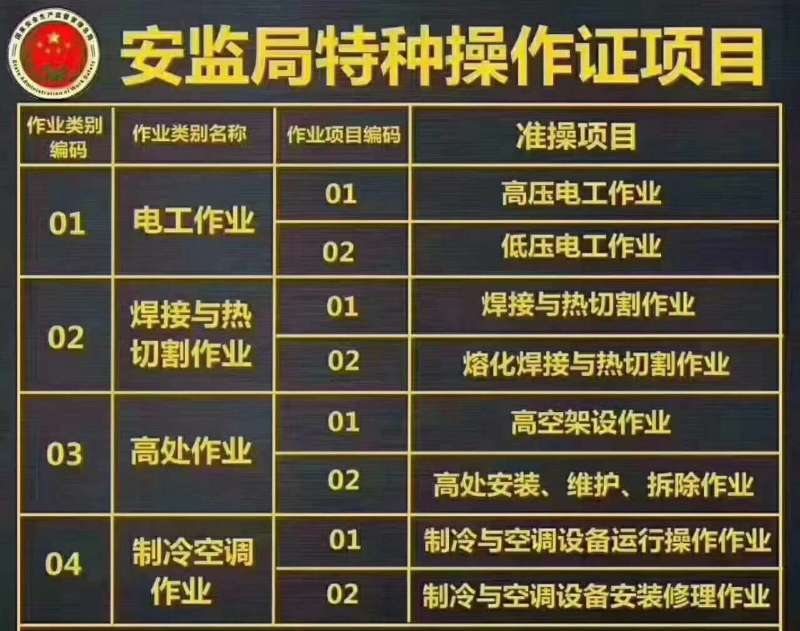 三墩工会教学点