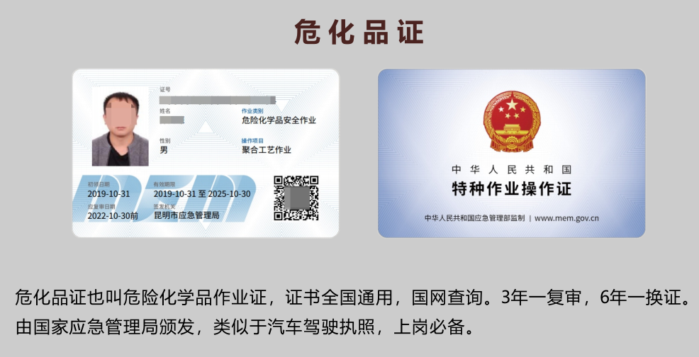 应急管理局/特种作业操作证大全